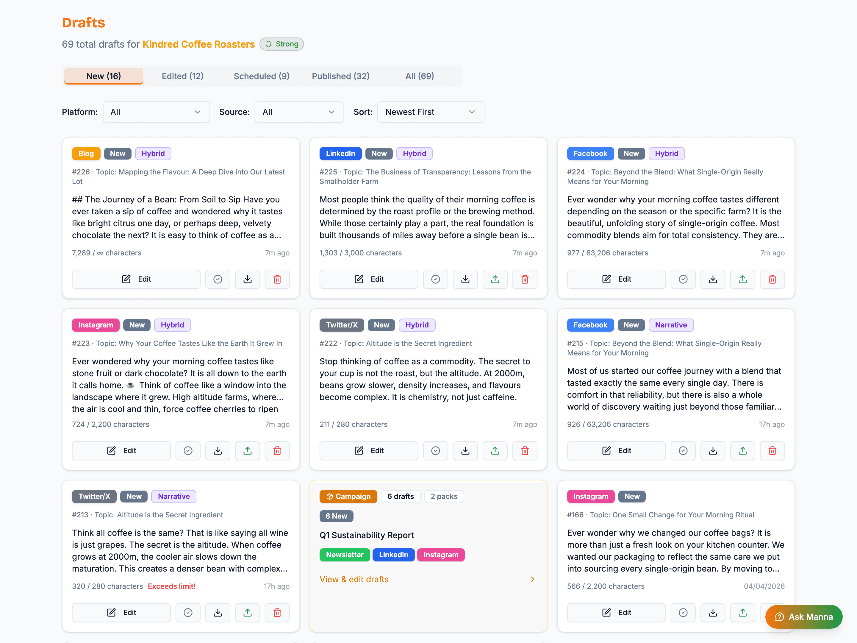 Drafts listing page for Kindred Coffee Roasters showing nine draft cards tagged by platform — LinkedIn, Instagram, Facebook, Twitter, Blog — including multiple drafts of the same idea rendered for different channels.